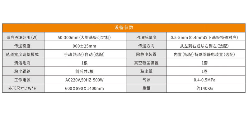 PCB清洁机参数.jpg